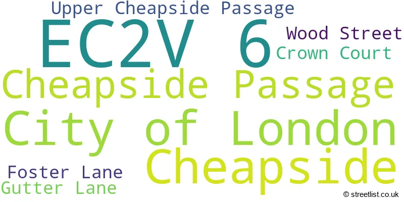 A word cloud for the EC2V 6 postcode